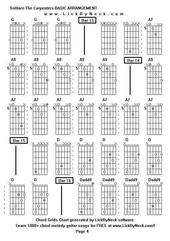 Chord Grids Chart of chord melody fingerstyle guitar song-Solitare-The Carpenters-BASIC ARRANGEMENT,generated by LickByNeck software.